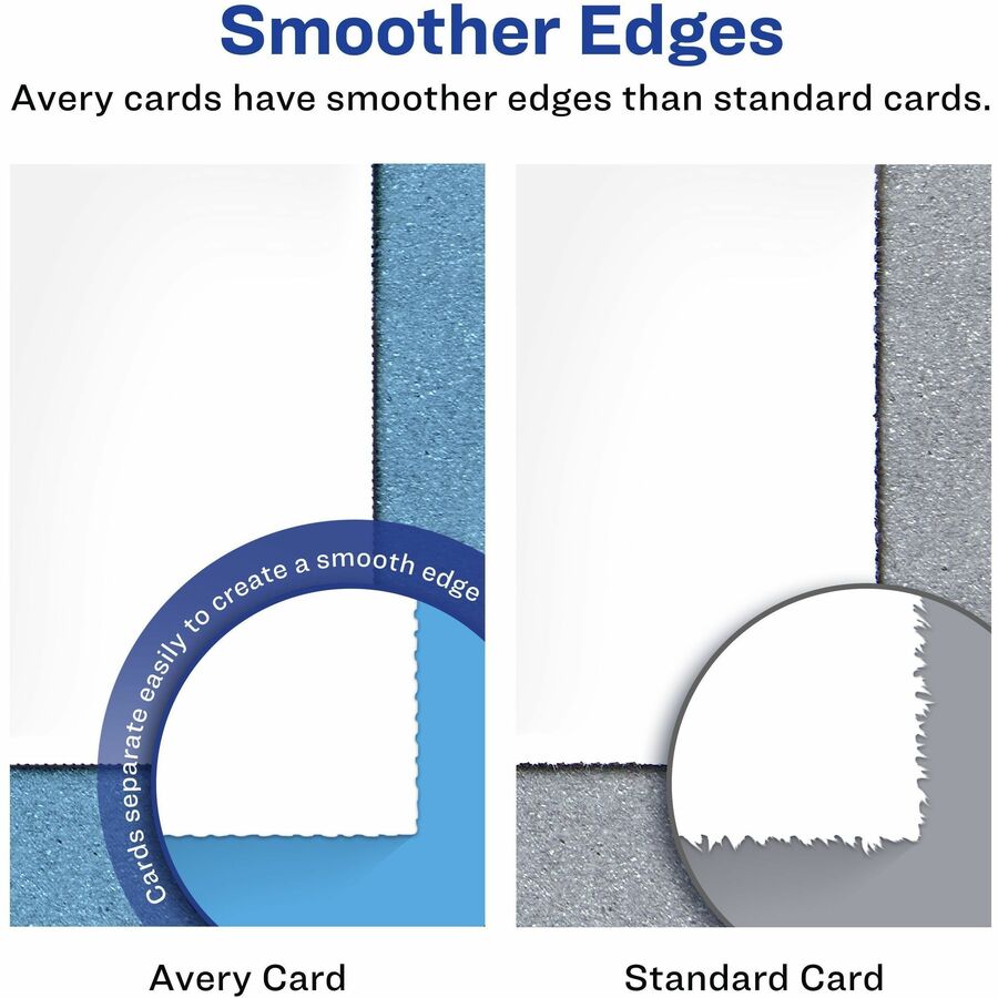 Avery&reg; Postcards, 4.25" x 5.5" , Matte, Laser & Inkjet, 120ct (3380)