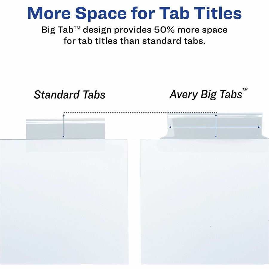 Avery&reg; Big Tab Insertable Extra-Wide Dividers