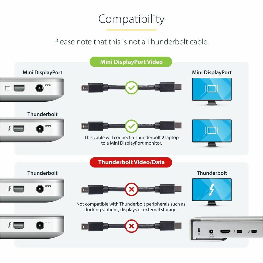 StarTech.com 6 ft Mini DisplayPort 1.2 Cable M/M - Mini DisplayPort 4k
