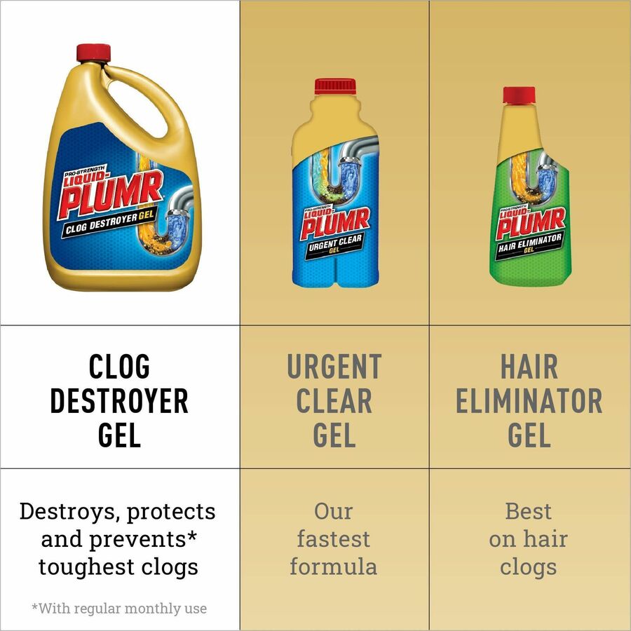 Liquid-Plumr Pro-Strength Clog Destroyer Gel - For Multipurpose - Gel - 80 fl oz (2.5 quart) - Biodegradable, Phosphorous-free - Multi - 1 Each