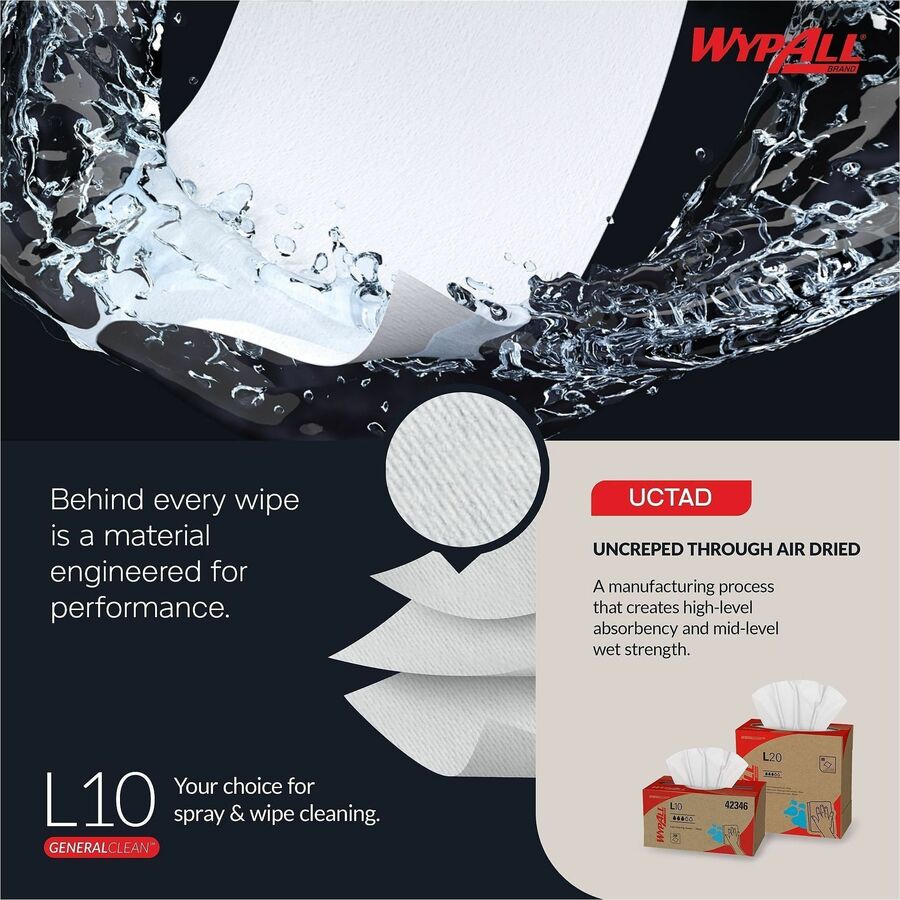 2 Ply - 9.30" Width x 10.25" Length - Blue - 140/Pack - 1 Carton