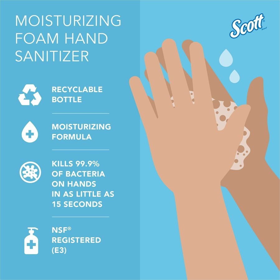 Scott Hand Sanitizer Foam Refill - 1.27 quart - Hand - Clear - 2 / Carton