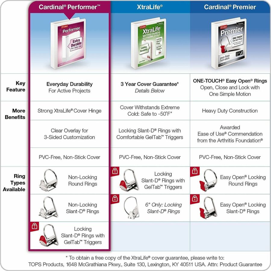 Cardinal&reg; Performer ClearVue Slant-D Ring Binder