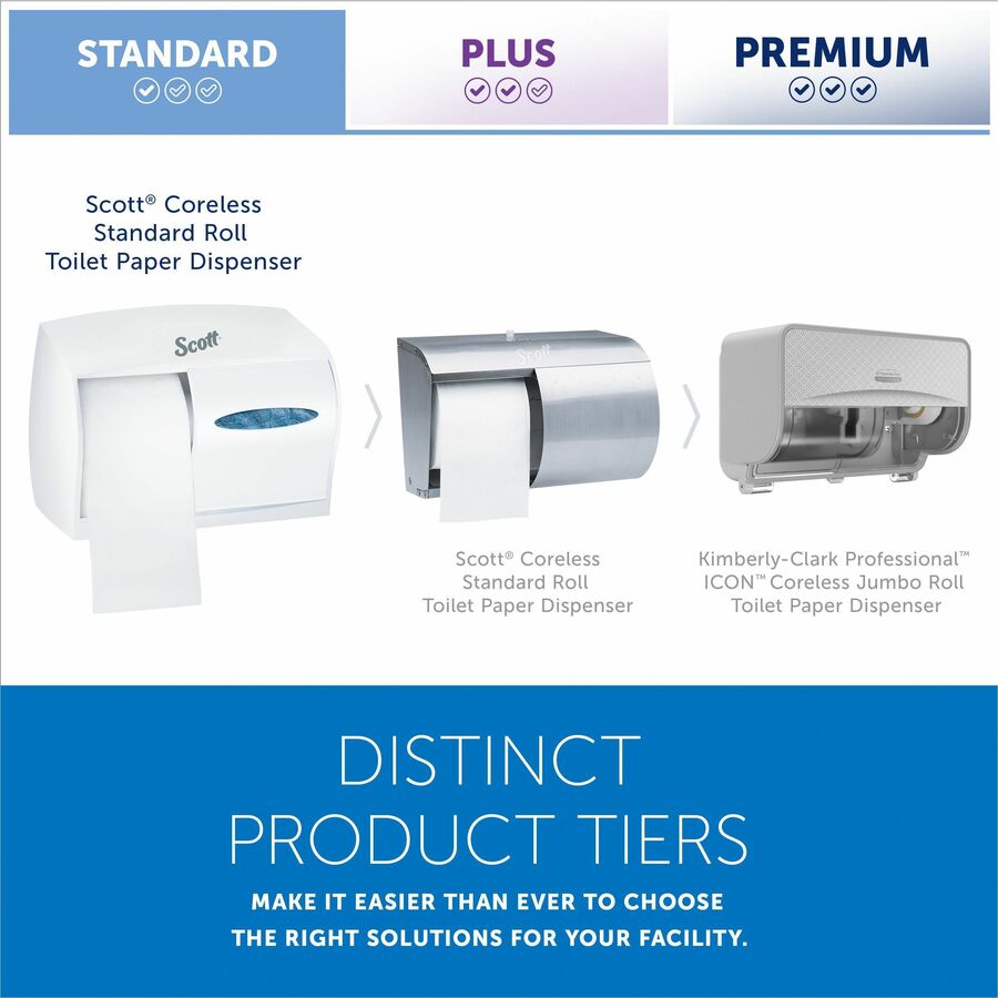 Scott Coreless Standard Roll Toilet Paper Dispenser - Coreless Dispenser - 2 x Roll - 7.6" Height x 11" Width x 6" Depth - ABS Plastic - White - Durable - 1 Each