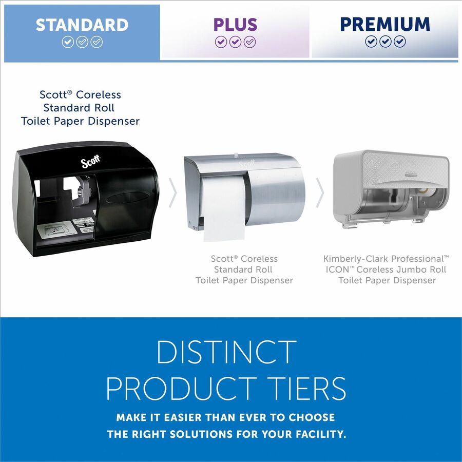 Scott Coreless Standard Roll Toilet Paper Dispenser - Coreless Dispenser - 2 x Roll - 7.6" Height x 11" Width x 6" Depth - ABS Plastic - Black - Durable, Microban Protection - 1 Each
