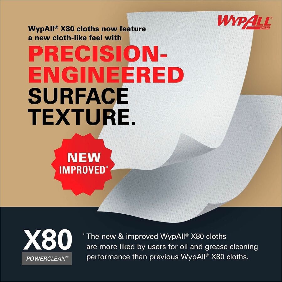 Wypall PowerClean X80 Heavy Duty Cloths - Brag Box - 11.10" Width x 16.80" Length - White - Pulp Fiber, Polypropylene - 1 Carton