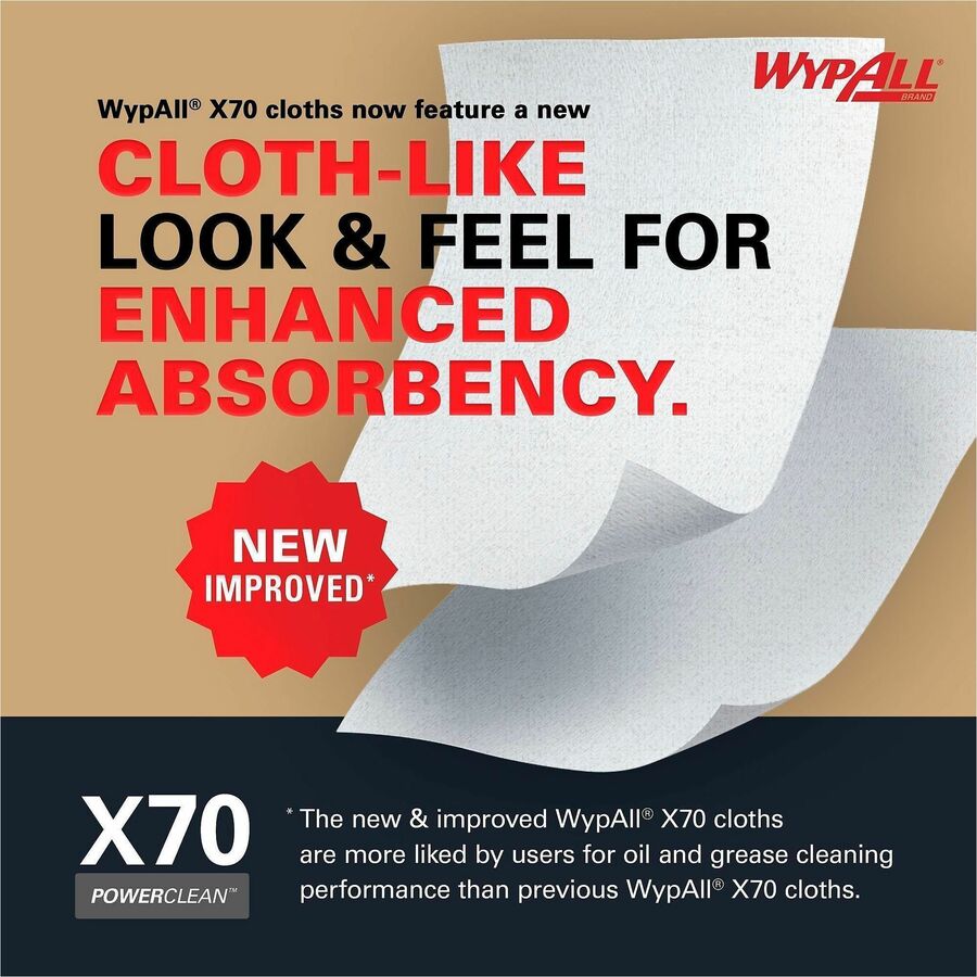 275 Sheets/Roll - White - Hydroknit, Pulp Fiber, Polypropylene - 3 / Carton