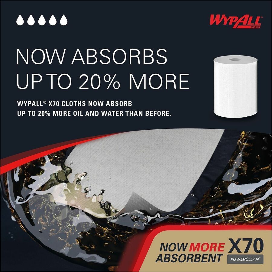 275 Sheets/Roll - White - Hydroknit, Pulp Fiber, Polypropylene - 3 / Carton