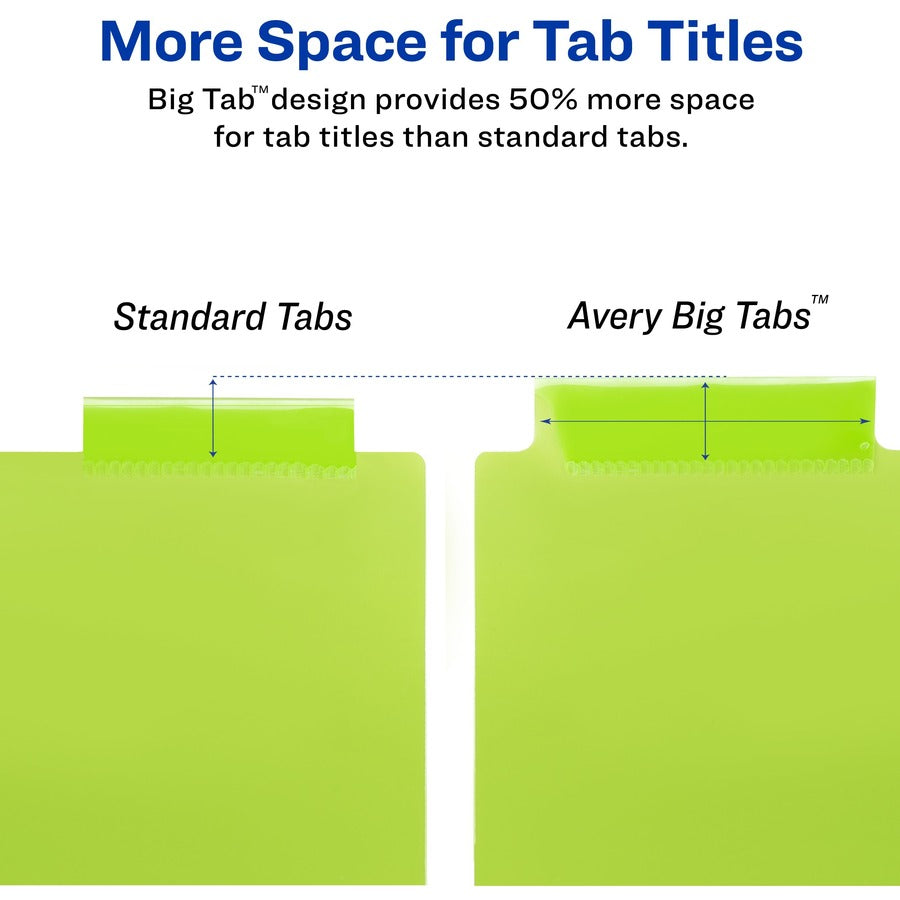 Avery Big Tab Tab Divider, 5 Dividers per Set, 5 Multicolor Plastic Tabs, 9.3" x 11.25", 3-Hole Punched, Insertable, Durable, Pocketed, Customizable