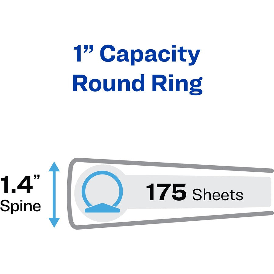 Avery&reg; Economy Binder - 1" Binder Capacity - Letter - 8 1/2" x 11" Sheet Size - 175 Sheet Capacity - Fastener(s): Round Ring - Pocket(s): 2 - Polypropylene - Pacific Blue - Recycled - Pocket, Lightweight - 12 / Carton