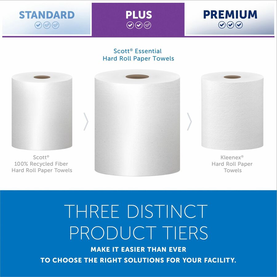 Scott Essential Universal High-Capacity Hard Roll Towels with Absorbency Pockets - 1 Ply - 8" Width x 1000 ft Length - 7.87" Roll Diameter - White - Paper - 1 Carton