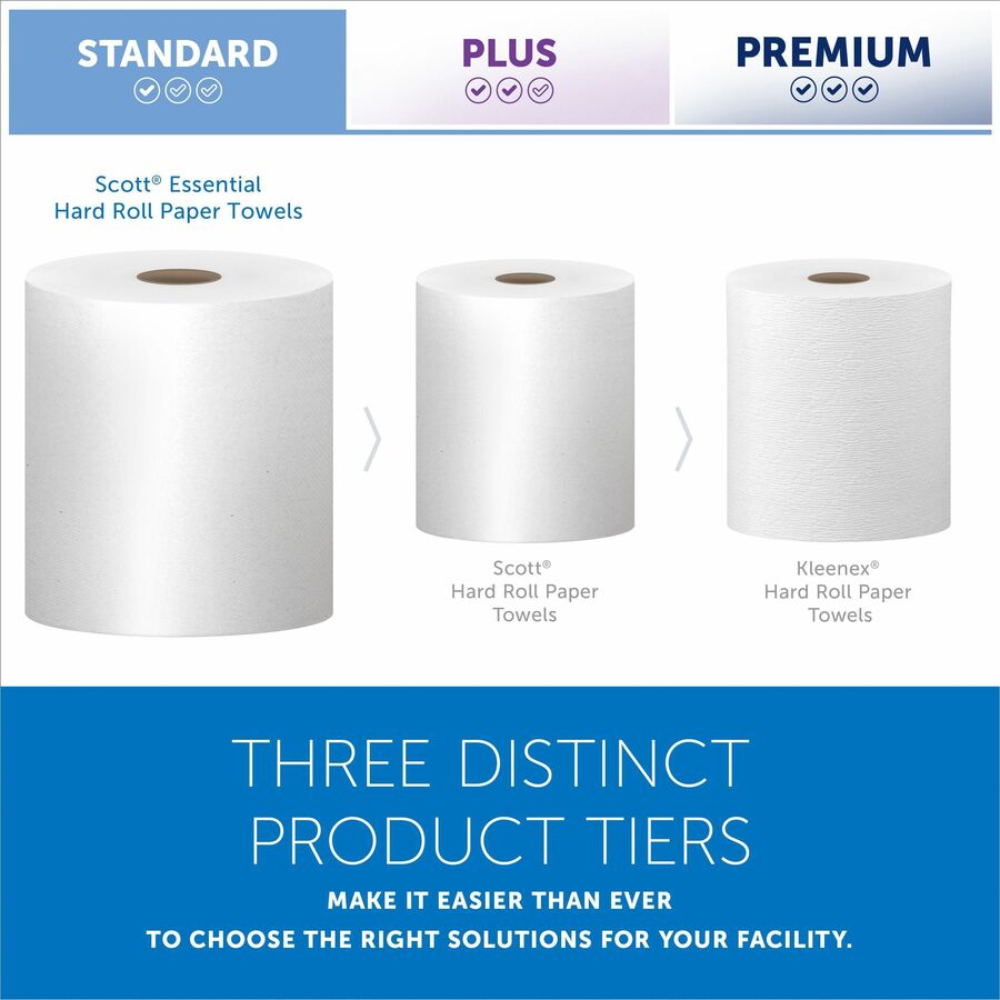1 Ply - 8" Width x 800 ft Length - 7.87" Roll Diameter - White - 1 Carton