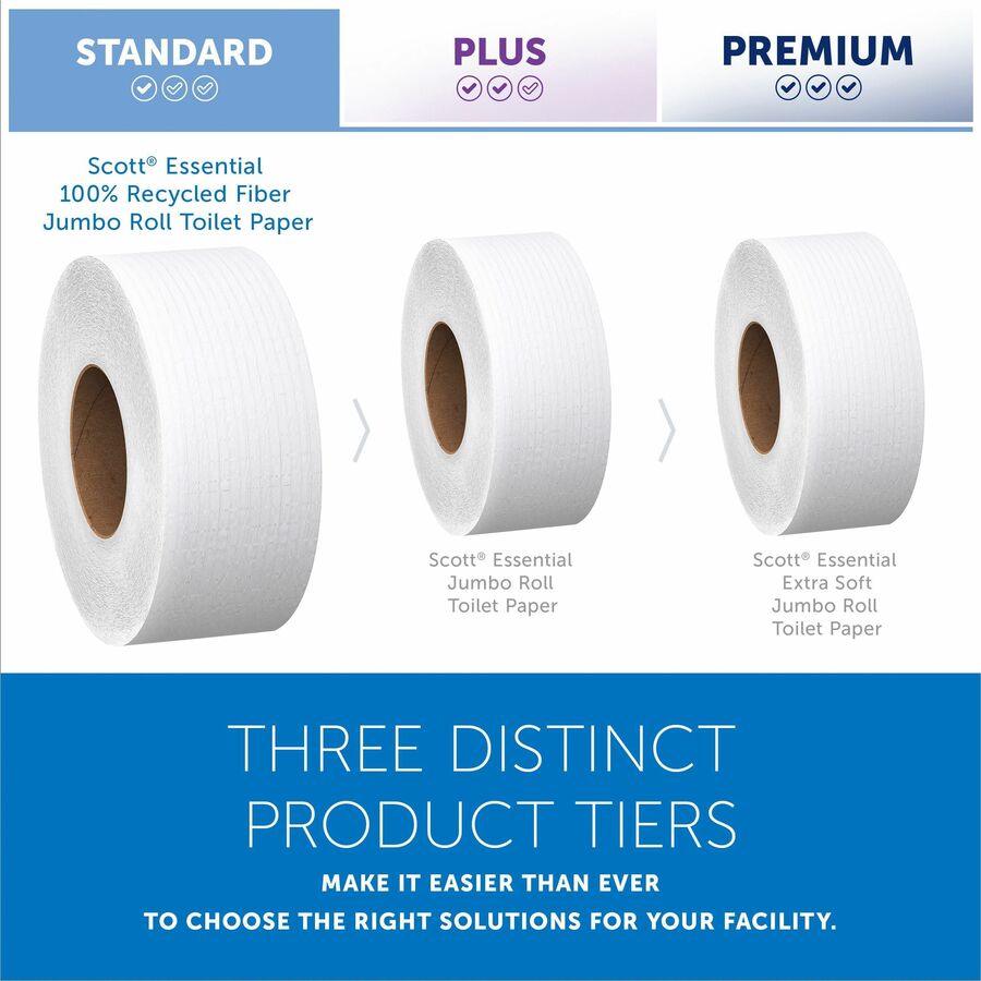 2 Ply - 3.55" Width x 1000 ft Length - White - Fiber - 12 / Carton