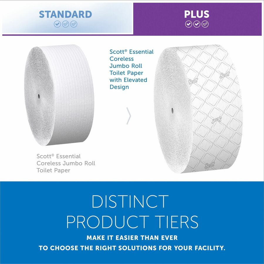 2 Ply - 3.78" Width x 1150 ft Length - White - Fiber - 12 / Carton