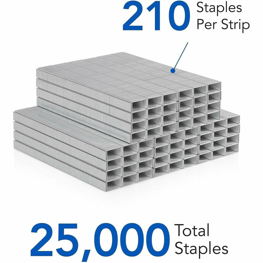 Swingline Staples