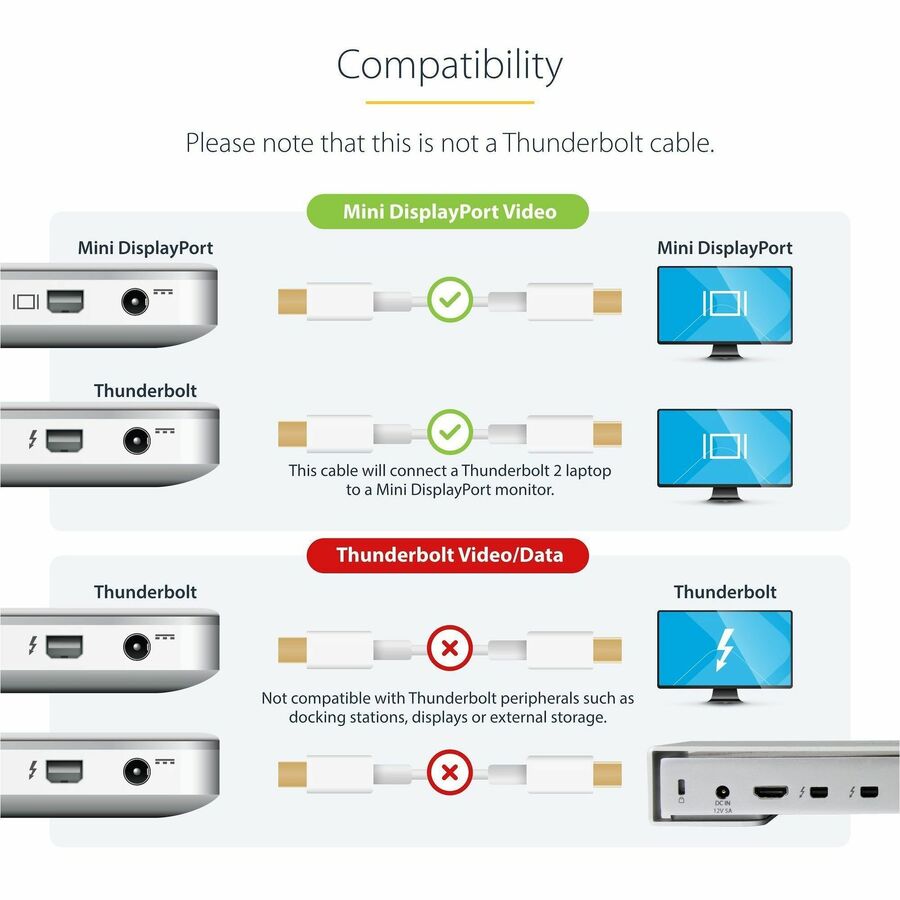 StarTech.com 3m White Mini DisplayPort Cable - M/M