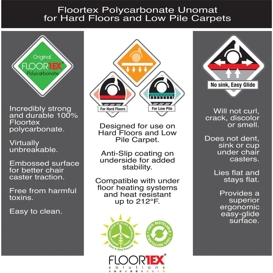 Floortex Cleartex Unomat&reg; Anti-Slip Rectangular Chair Mat Hard Floors and Carpet Tiles - Hard Floor, Home, Office - 47" Length x 35" Width x 0.075" Depth x 0.080" Thickness - Rectangular - Polycarbonate - Clear - 1 Each - TAA Compliant
