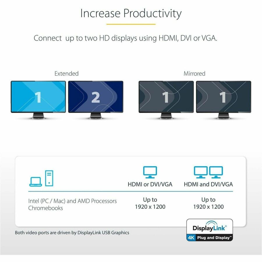 StarTech.com HDMI and DVI Dual-Monitor Docking Station for Laptops - USB 3.0
