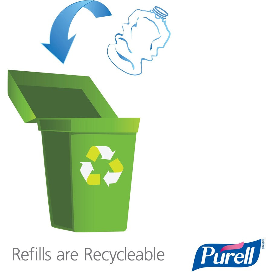 PURELL&reg; ADX-12 Dispenser - Manual - 1.27 quart Capacity - Refillable, Site Window, Lockable Cover - White - 1 Each