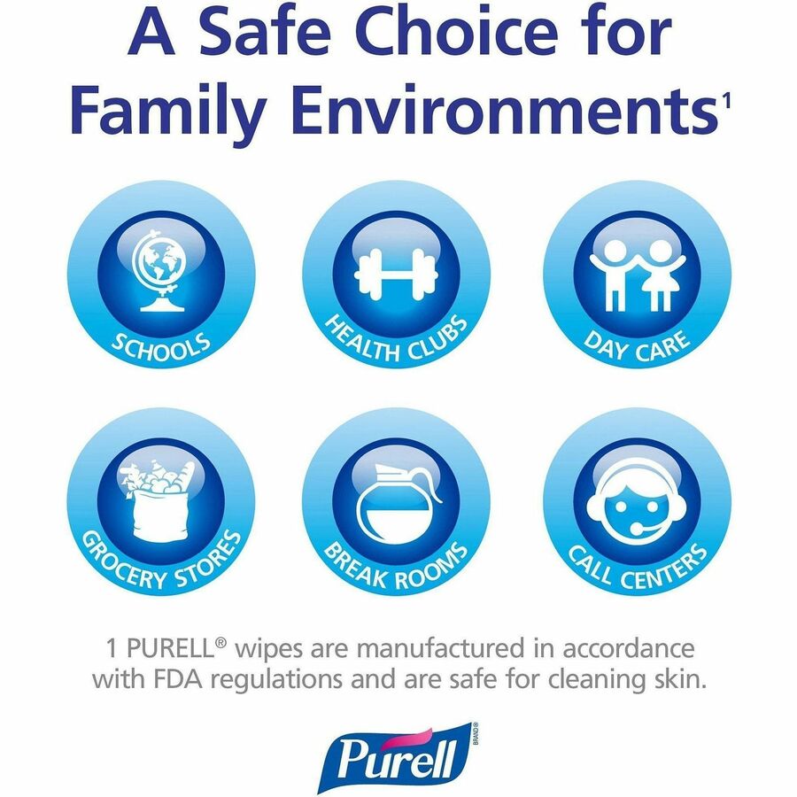 PURELL&reg; Sanitizing Wipes