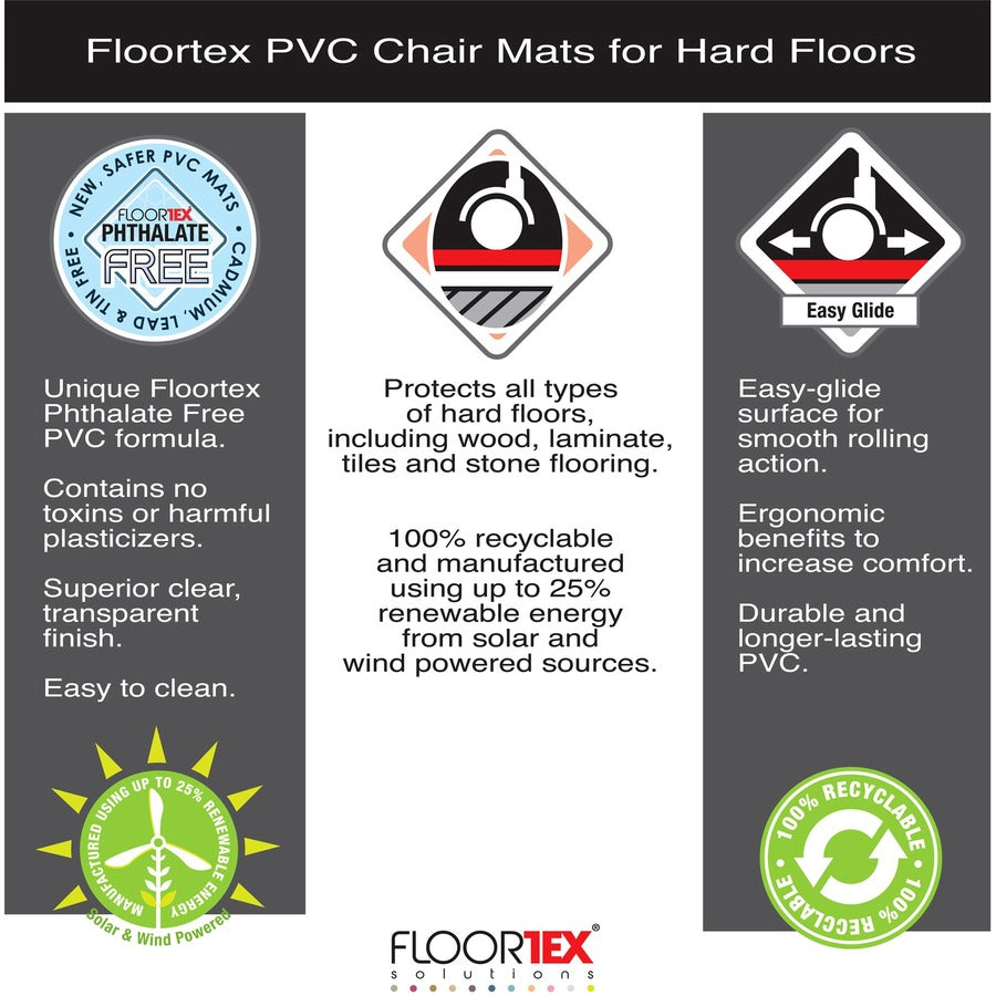 Hard Floor, Home, Office, Chair - 53" Length x 45" Width x 0.080" Depth x 0.080" Thickness - Rectangular - Polyethylene Terephthalate (PET), Polyvinyl Chloride (PVC), Vinyl - Clear - 1 Each - TAA Compliant