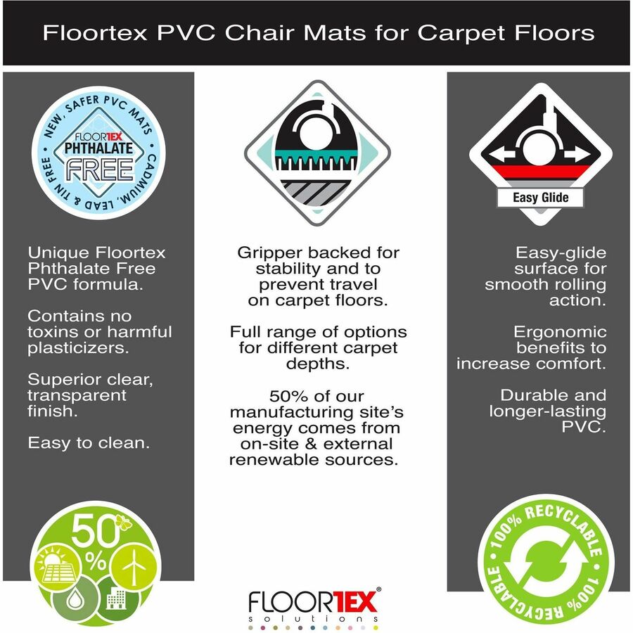 Carpeted Floor, Home, Office, Carpet - 60" Length x 48" Width x 0.090" Depth x 0.090" Thickness - Rectangular - Polyvinyl Chloride (PVC), Polyethylene Terephthalate (PET), Vinyl - Clear - 1 Each - TAA Compliant