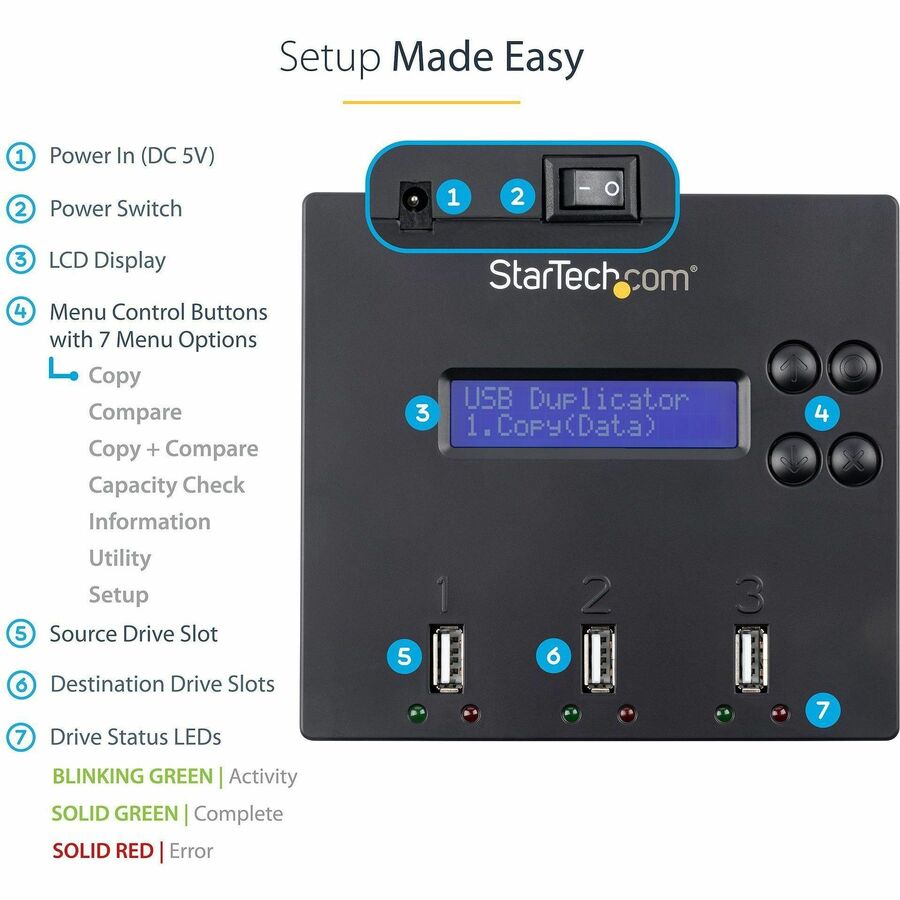 StarTech.com 1:2 Standalone USB 2.0 Flash Drive Duplicator and Eraser - Flash Drive Copier