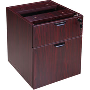 Boss Hanging Pedestal 3/4 Box/File - 19" Height x 16" Width x 16" Depth - Total Drawer(s): 2 - Finish: Mahogany - 1 Each