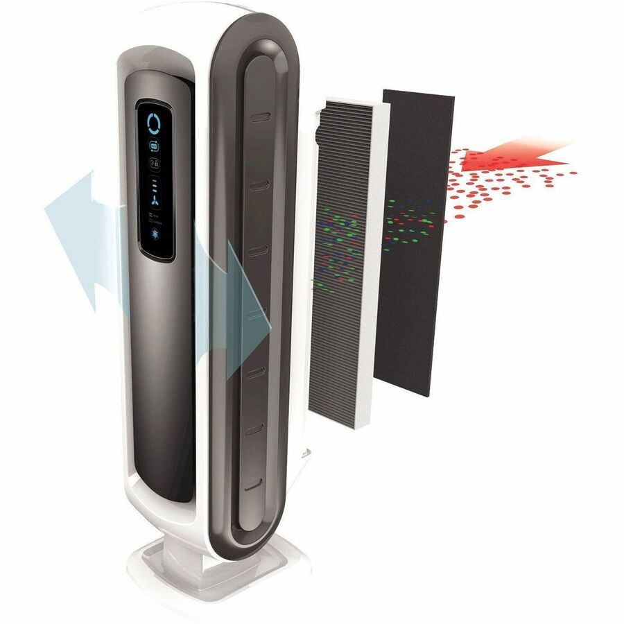 Fellowes AeraMax 90/100/DX5 Air Purifiers True HEPA Filter