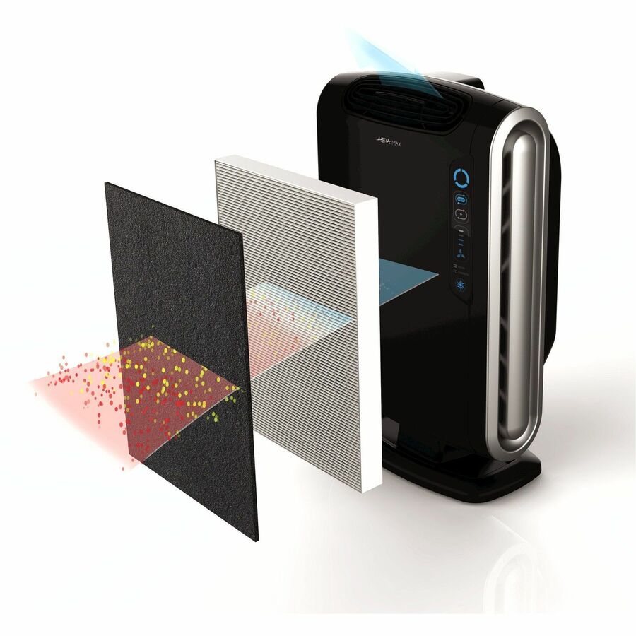 Fellowes AeraMax 290/300/DX95 Air Purifiers True HEPA Filter