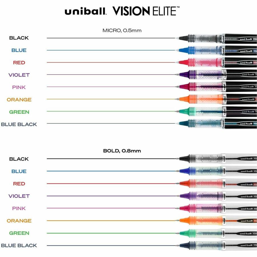 uniball™ Vision Elite Rollerball Pen - 0.8 mm Bold Pen Point - Refillable - Blue Ink - Pigment-based - 1 Each