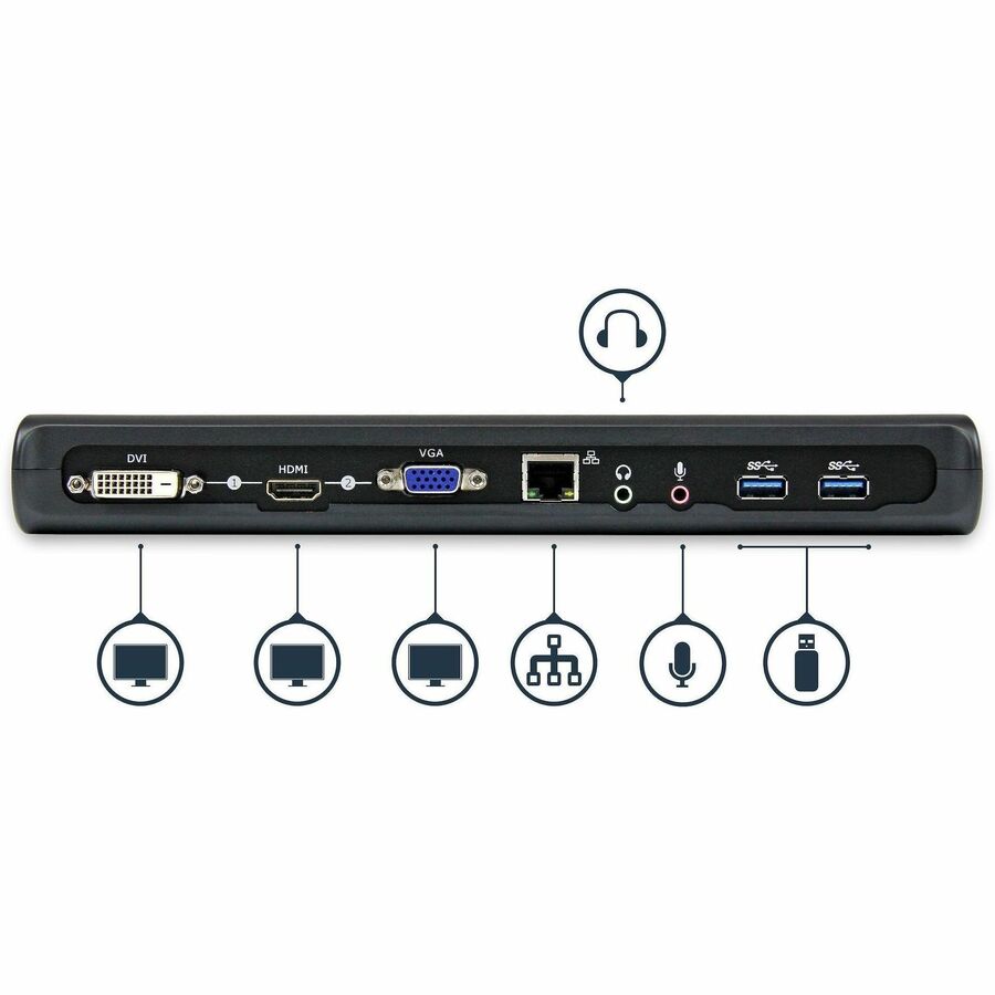 StarTech.com Dual-Monitor USB 3.0 Docking Station with HDMI &DVI/VGA