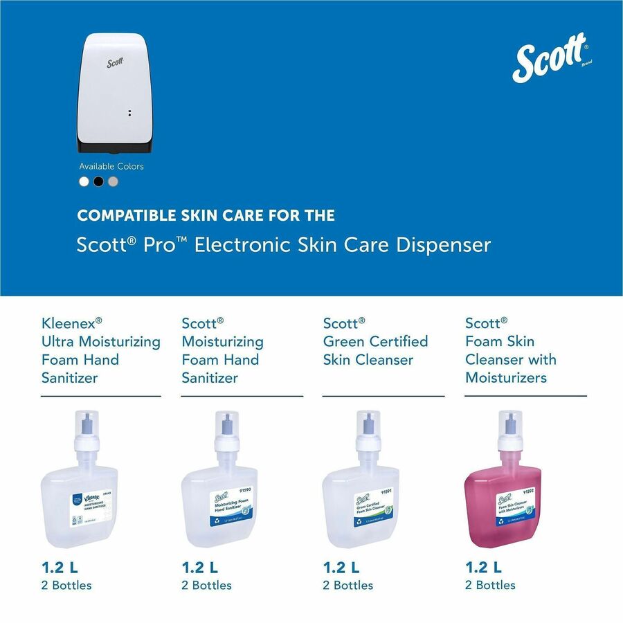 Scott Pro High Capacity Automatic Skin Care Dispenser - Automatic - 1.27 quart Capacity - Support 3 x D Battery - Key Lock, Durable, Touch-free - White - 1 Carton