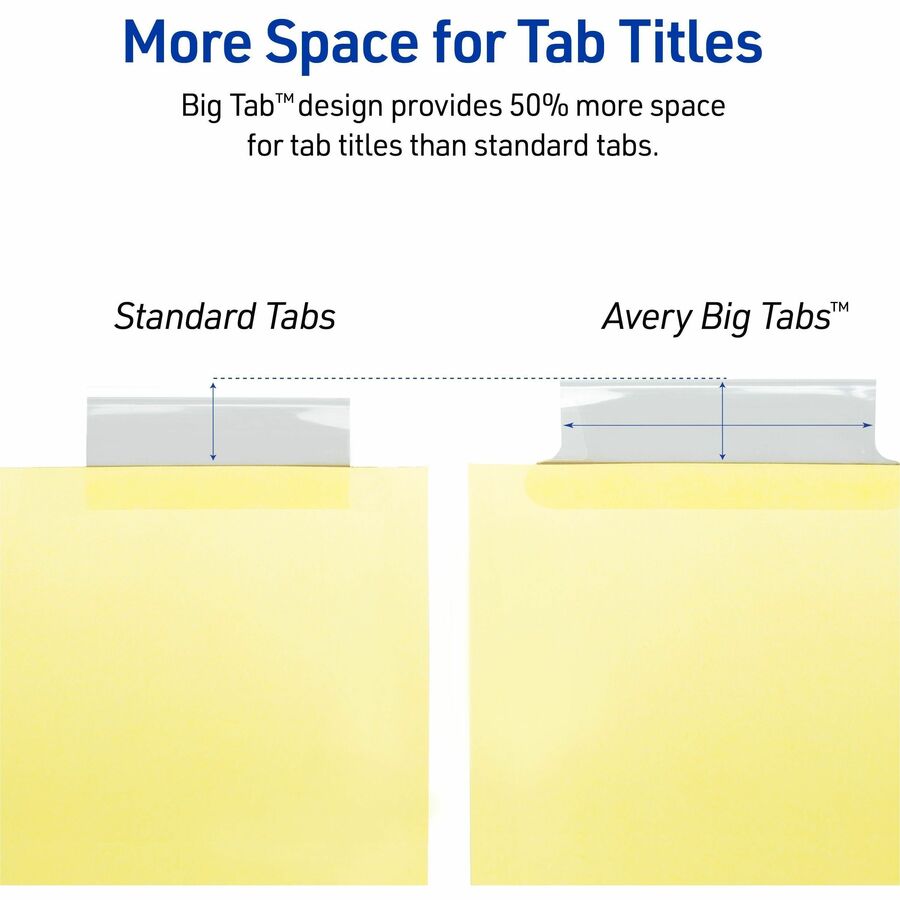 Avery Big Tab Insertable Dividers, 120 Dividers, 5 Tabs per Set, Letter Size, Buff, Clear Plastic/Paper Tabs, 3-Hole Punched, 1 Box