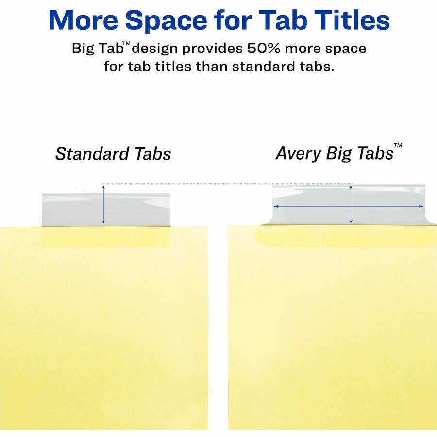 Avery Big Tab Insertable Dividers, 192 Dividers, 8 Tabs per Set, 8.5" x 11", Buff, Clear Plastic/Paper Tabs, 3-Hole Punched, 1 Box
