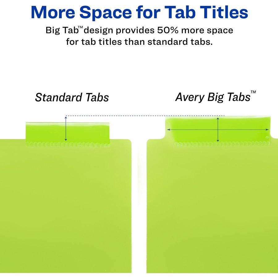 Avery&reg; Big Tab Index Divider