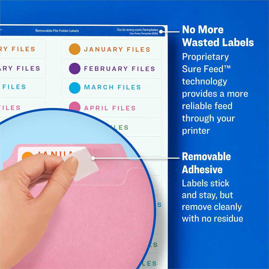 15/16" Width x 3 7/16" Length - Removable Adhesive - Rectangle - Inkjet, Laser - Matte - White - Paper - Jam Resistant, PVC-free, Removable, Reusable, Stick & Stay - 18 / Sheet - 25 Total Sheets - 450 Total Label(s) - 450 / Pack
