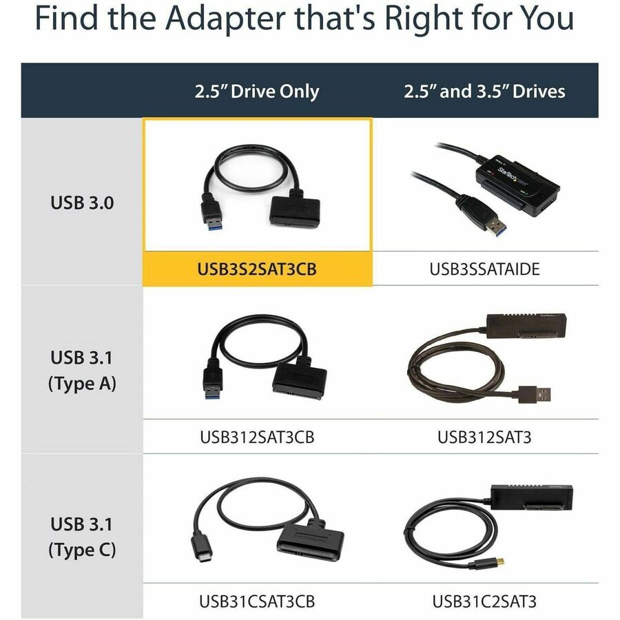 StarTech.com SATA/USB Data Transfer/Power Cable