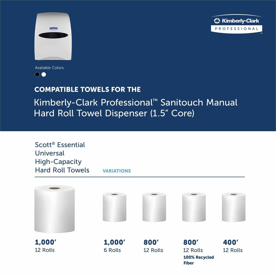 Touchless Dispenser - 16.1" Height x 12.6" Width x 10.2" Depth - Plastic - White - Durable - 1 Carton