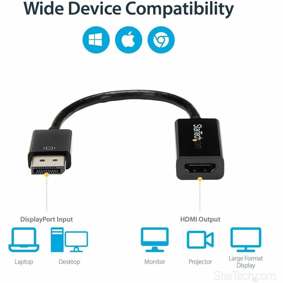 StarTech.com DisplayPort to HDMI Active Adapter