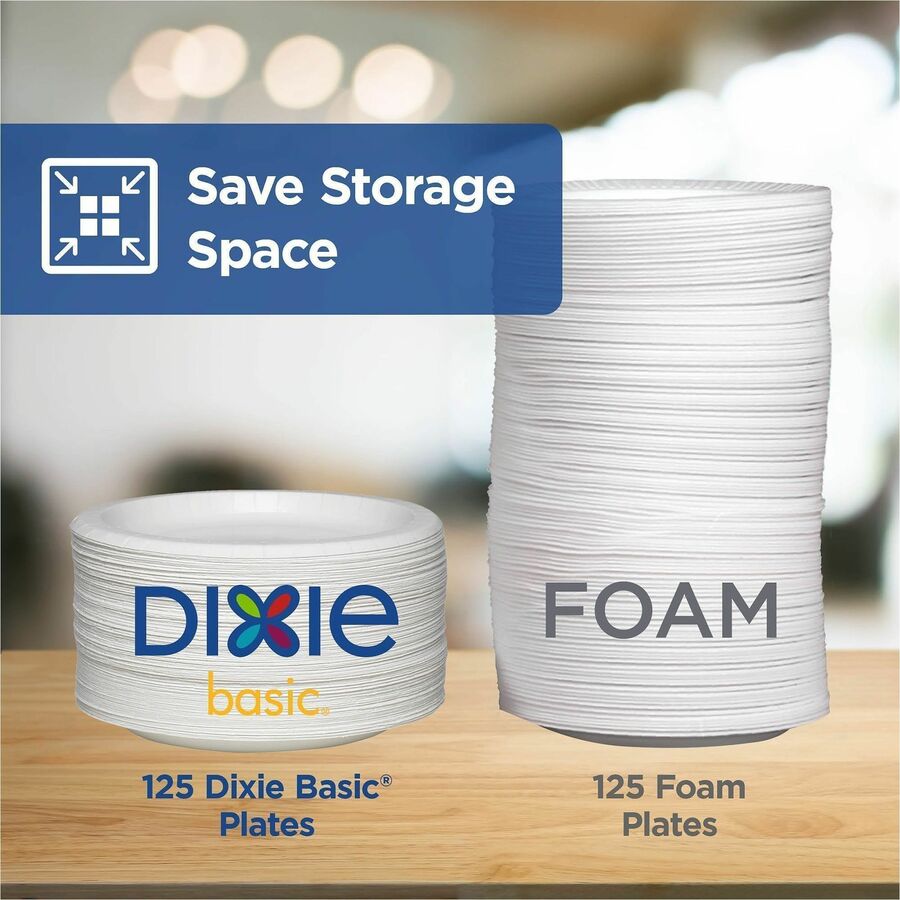 Dixie Basic 8.5" Lightweight White Paper Plates, Microwave Safe, Cut and Soak Resistant, 125 Pack
