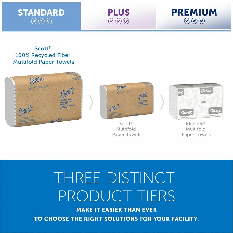 9.20" Width x 9.40" Length - White - Fiber - 250/Pack - 16 / Carton
