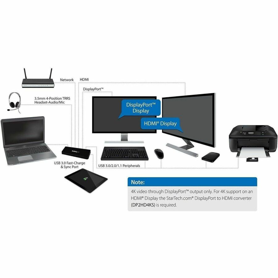 StarTech.com 4K Docking Station for Laptops - DP and HDMI - USB 3.0