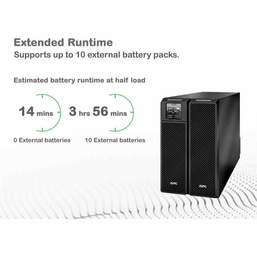APC by Schneider Electric Smart-UPS SRT 8000VA 208V