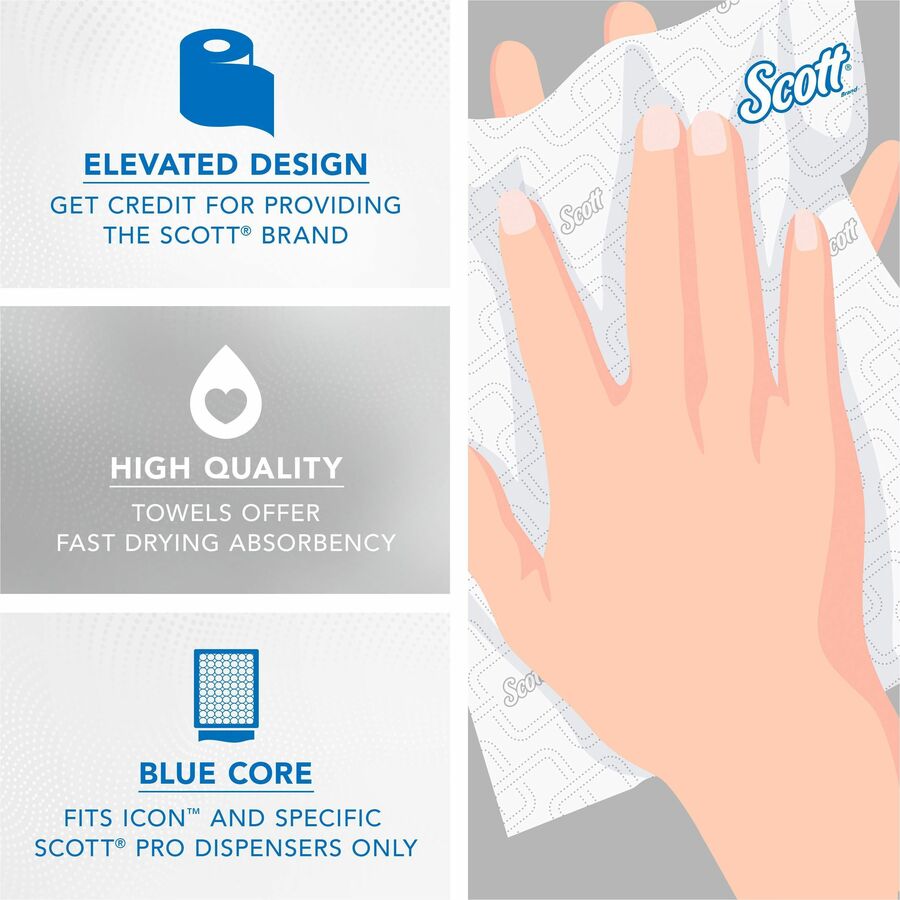 Scott Pro High-Capacity Hard Roll Towels with Elevated Design and Absorbency Pockets - 7.50" Width x 1150 ft Length - White, Blue - 6 / Carton