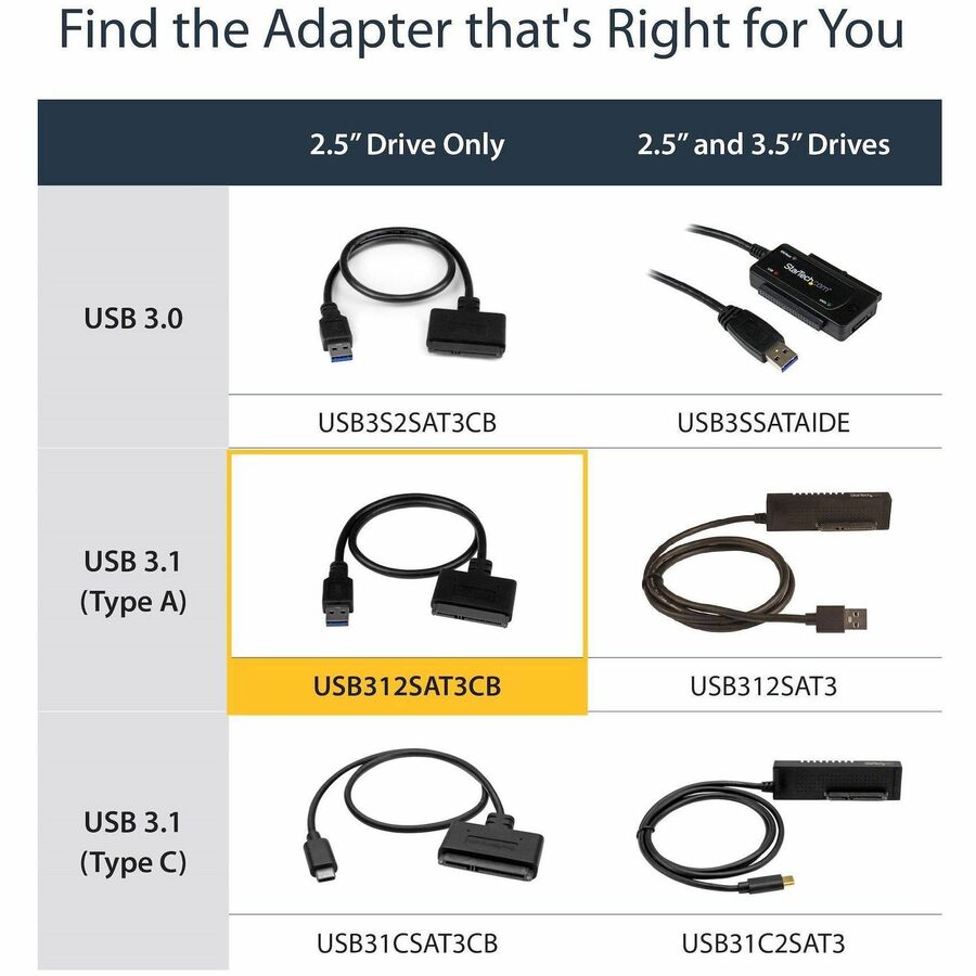 StarTech.com USB 3.1 (10Gbps) Adapter Cable for 2.5" SATA SSD/HDD Drives