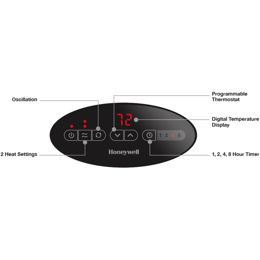 Ceramic - Electric - 1500 W - 2 x Heat Settings - Timer - 1500 W - Oscillation - Indoor - Tower - Dark Gray