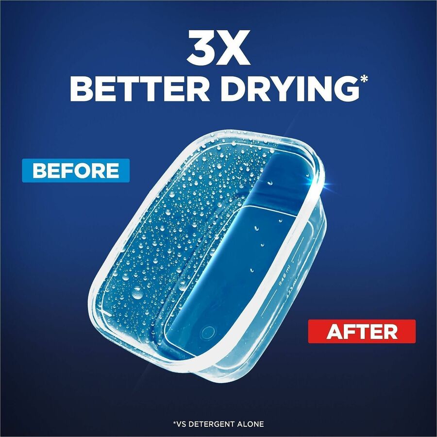 Finish Large Jet-Dry Rinse Aid - For Dish, Glass, Utensil - 16 fl oz (0.5 quart) - Original Scent - Recommended For: Spot Remover, Film Remover, Food Remover - Blue - 1 Each