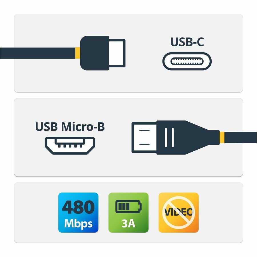 StarTech.com 1m (3ft) USB-C to Micro-B Cable - M/M - USB 2.0 - USB Type-C to Micro-USB Cable