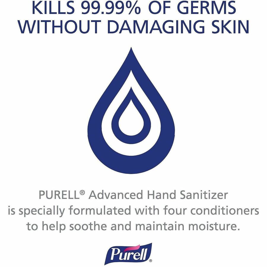 PURELL&reg; Hand Sanitizer Foam Refill - Clean Scent - 1.27 quart - Kill Germs - Hand, Skin - Clear - Chemical-free - 2 / Carton